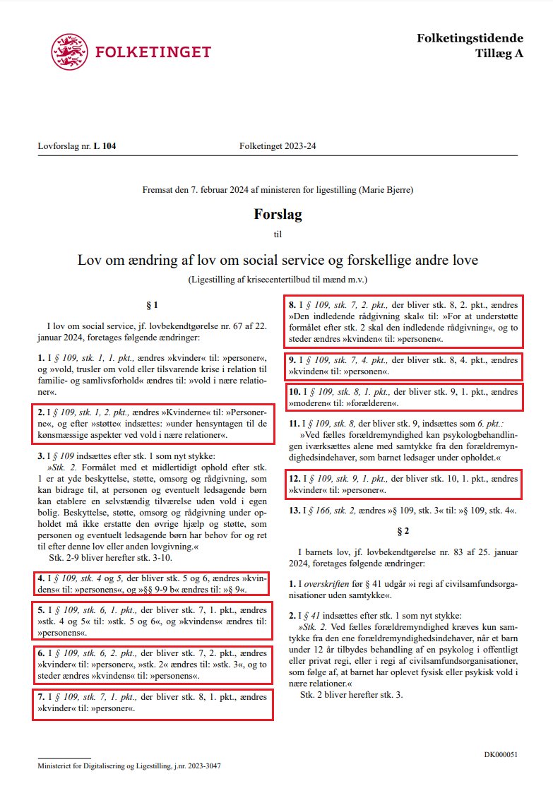 TobiasPetersen_'s tweet photo. Hurra! Regeringen foreslår en reel kønsneutralisering af servicelovens § 109 og forkaster dermed den flerparagrafmodel, nogle har ønsket. "Kvinder" bliver til "personer" og "moderen" til "forælderen", præcis som mange af os har foreslået i halve årtier.

https://t.co/MjNzjs7kXi https://t.co/YkbNhMpXnY