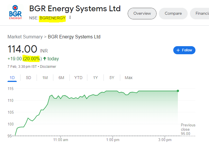 LatitudeTrader's tweet image. #BGRENERGY 🔥🔥

this is a sample who trolled me in the dip 

Patience is the key !!