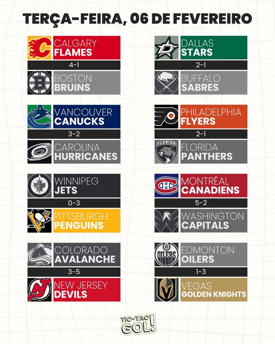 Tic-Tac-Gol! tweet media