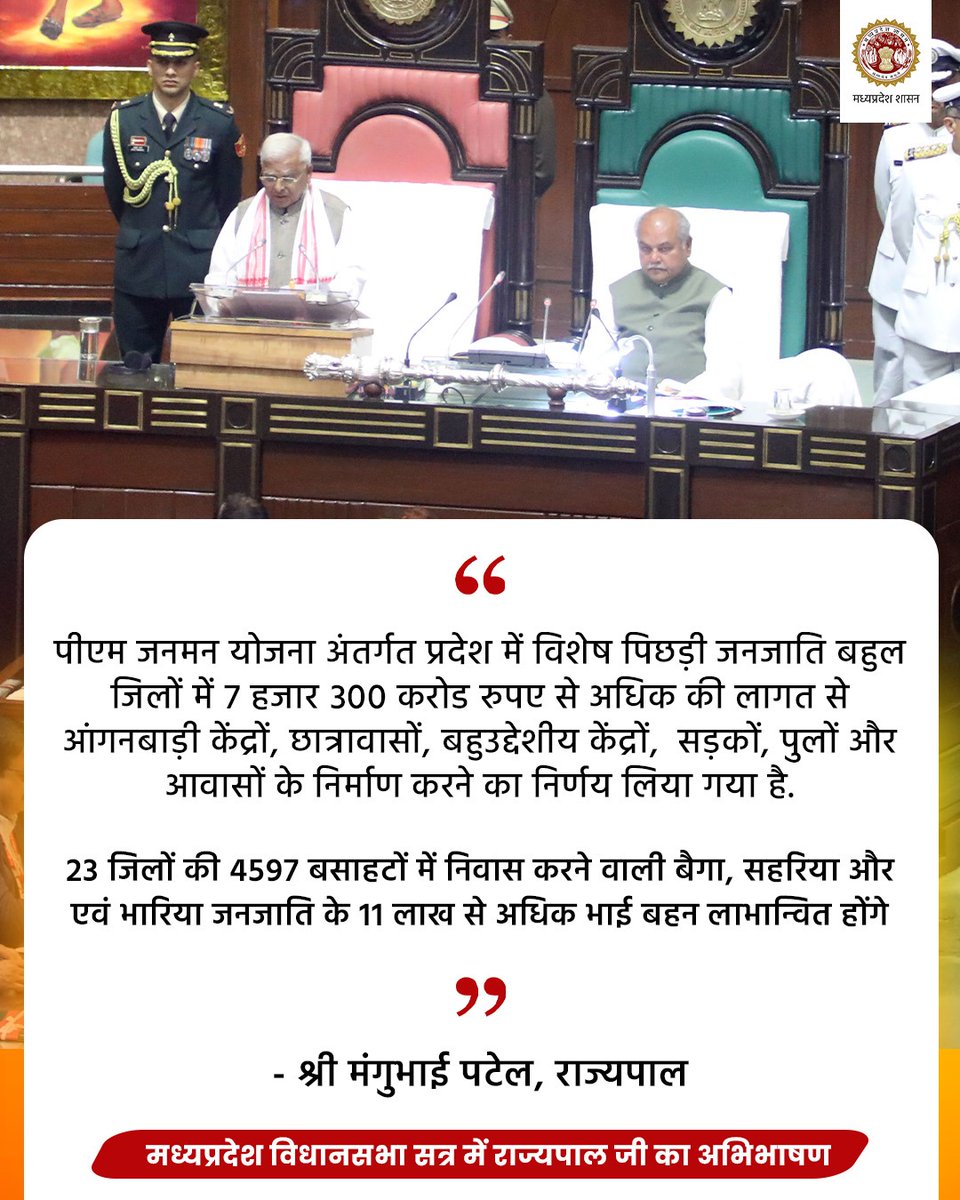 WelfareTribal's tweet photo. पीएम जनमन योजना अंतर्गत प्रदेश में विशेष पिछड़ी जनजाति बहुल जिलों में 7 हजार 300 करोड रुपए से अधिक की लागत से आंगनबाड़ी केंद्रों, छात्रावासों, बहुउद्देशीय केंद्रों,  सड़कों, पुलों और आवासों के निर्माण करने का निर्णय लिया गया है - @GovernorMP श्री मंगुभाई पटेल

#JansamparkMP https://t.co/2cBhiMWcMu