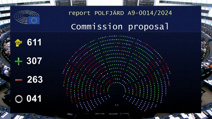 ChristopheB. (@agritof80) on Twitter photo Vote du Parlement Européen en faveur des NBT (New Breeding Technologies) 👏
Si vous voulez en savoir plus sur cette grande avancée pour l'Agriculture Européenne.
👇
x.com/Cobra_FX_/stat…
ou encore sur mon blog threadagri.cd.st Vote du Parlement Européen en faveur des NBT (New Breeding Technologies) 👏
Si vous voulez en savoir plus sur cette grande avancée pour l'Agriculture Européenne.
👇
x.com/Cobra_FX_/stat…
ou encore sur mon blog threadagri.cd.st