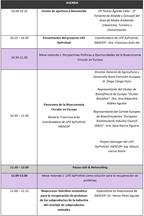 ¡Atención innovadores y entusiasta de la bioeconomía!
¡Tenemos novedades y agenda cerrada para nuestro próximo evento del proyecto <a href="/byprotval/">LIFE BYPROTVAL</a> !

📅15 febrero  
📌en Almazán (Soria)  y telemáticamente
-->Inscripciones en: n9.cl/3b2nw

#bioconomía #proteinrecovery