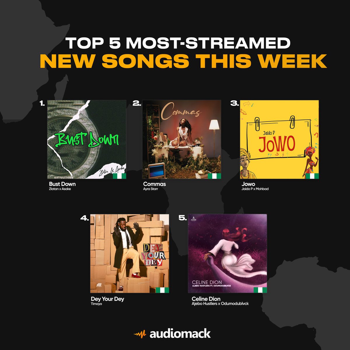 Audiomack Africa tweet media