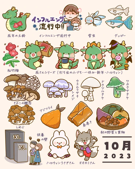 いつの間にか開設して3年がたち、4年目を迎えたフリーイラストサイト💻

見てくださる方が増えてお問い合わせの対応が大変な部分もあるけれど、必要な人に届いたとわかった時は本当にほんとうに嬉しいんですよね…。
5年、10年と長～く続けていったらどこまでいけるかな。 