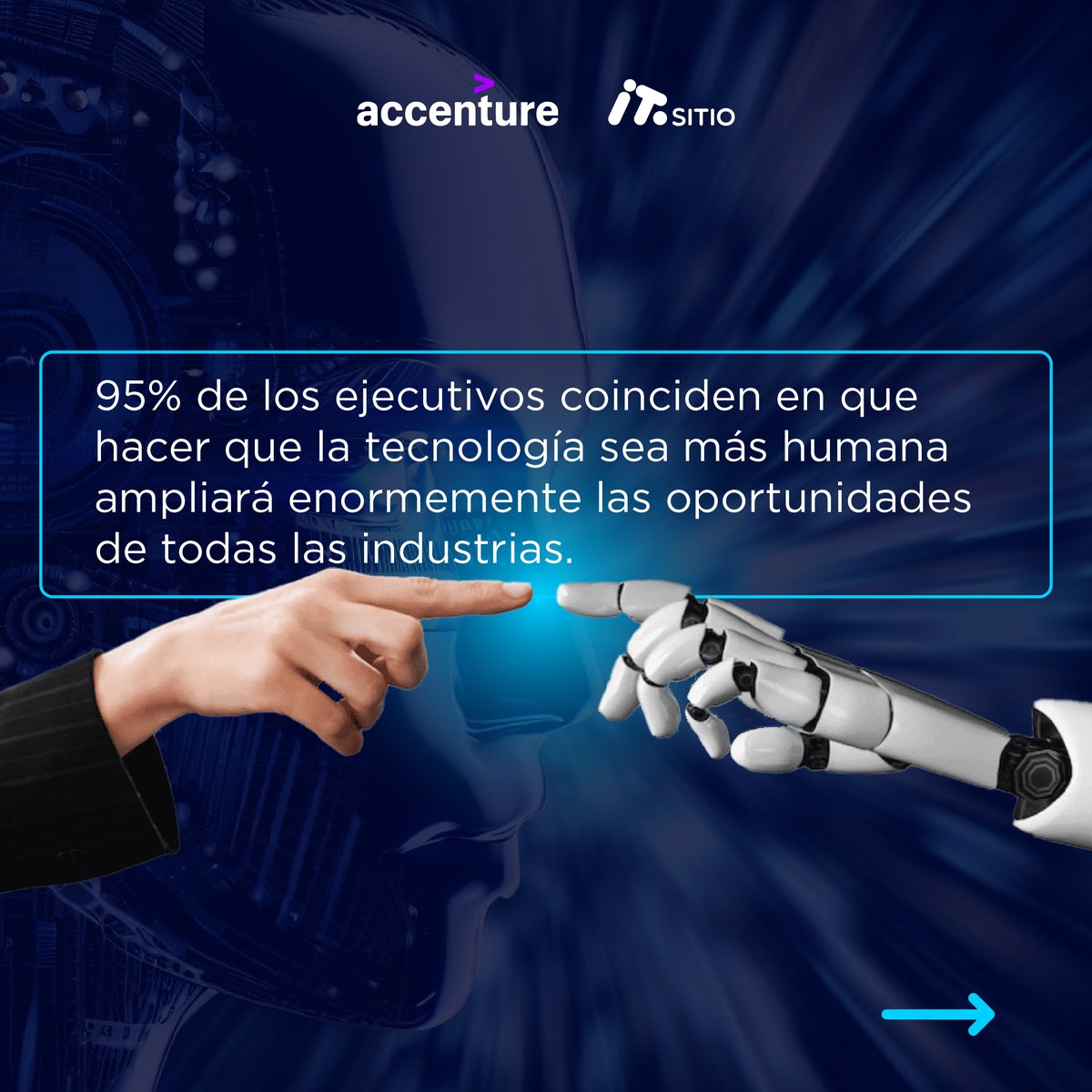 ITSitio's tweet photo. 👉Mira los detalles del estudio de Accenture Technology Vision 2024 en el siguiente artículo👇
https://t.co/7Wa39mBPmx
#ITSitio #Informes #Negocios #IA #AI #IAhumanizada https://t.co/GYCRzoO1vM