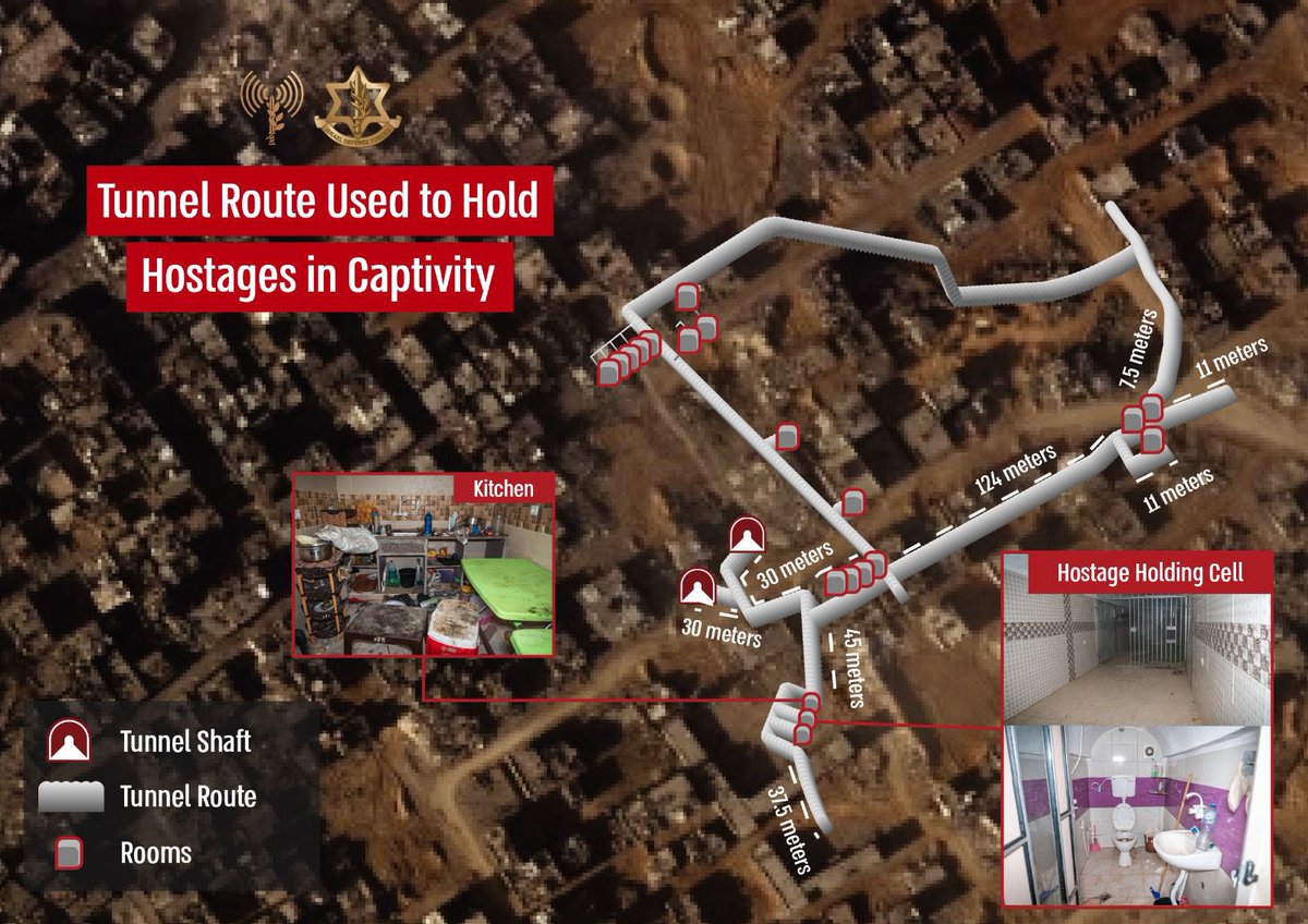 IDF's tweet photo. 🔴 EXPOSED: a Hamas tunnel, over a kilometer long, built under the heart of a civilian area of Khan Yunis, with millions of shekels estimated going into its construction. 

The tunnel was used by senior operatives to hold Israeli hostages and to hide high-ranking members of Hamas.