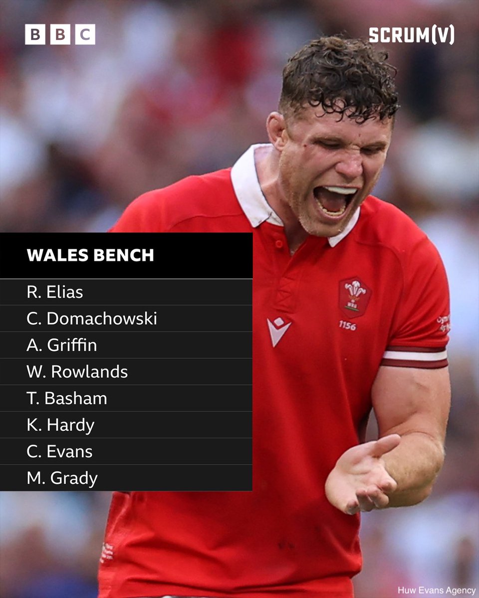 BBC ScrumV tweet media