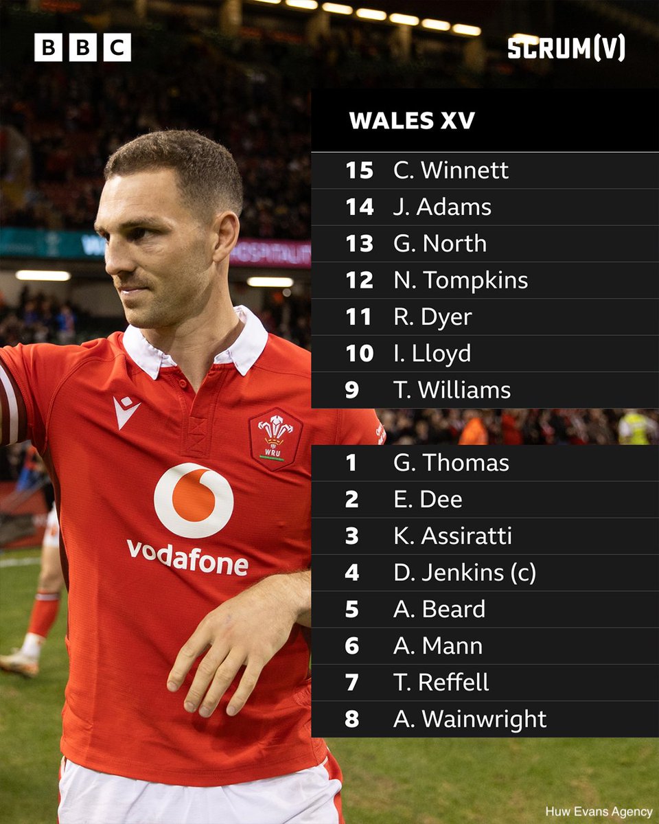 Wales have named their 23 to face England on Saturday with George North straight into the team at outside centre and Will Rowlands returning to the bench🏉

#BBCRugby