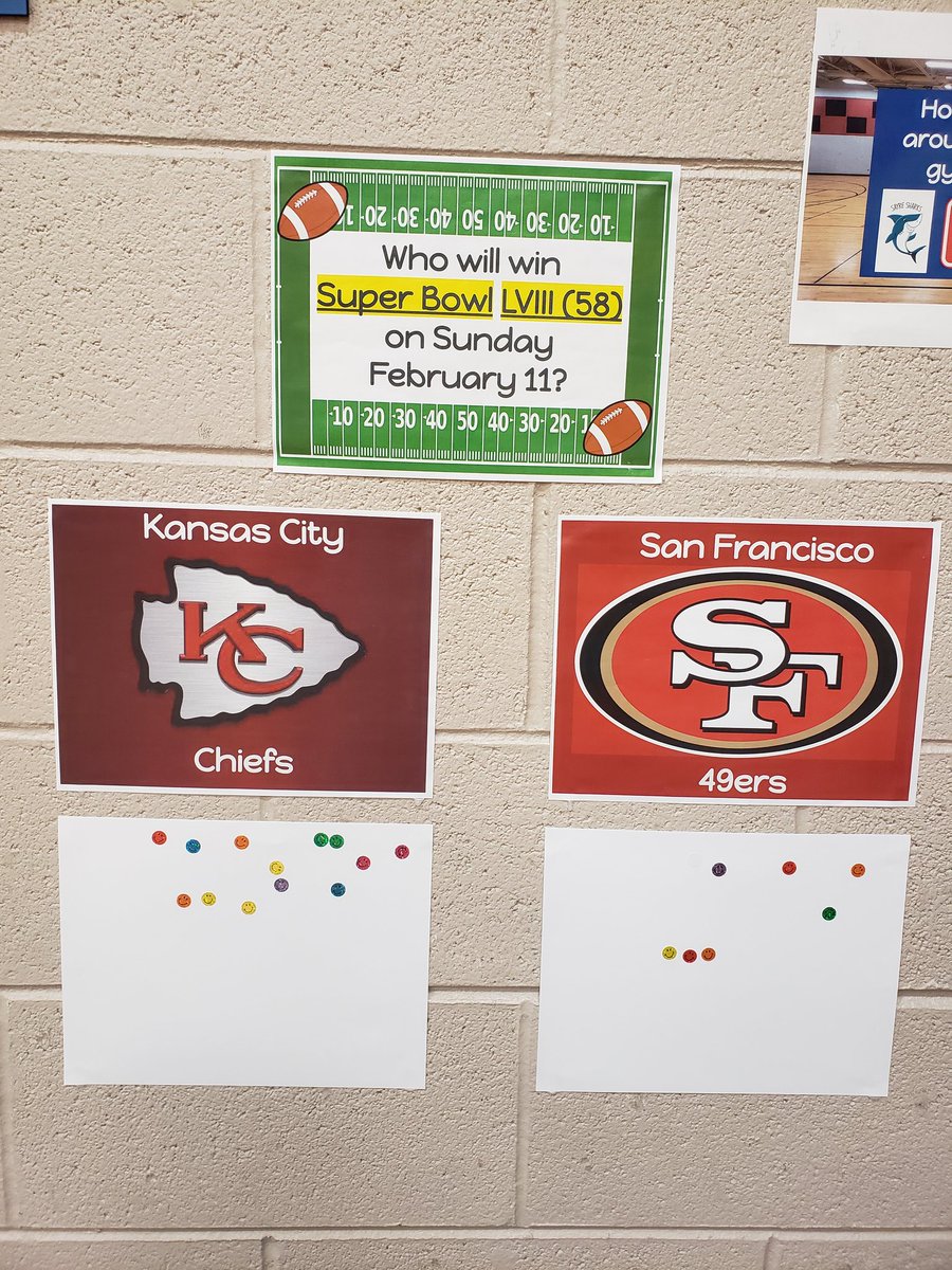 This week <a href="/SLCSSayre/">Sayre Elementary</a> students are voting on who they want to win the Superbowl. #sayresharks #SLYONphysed #physed