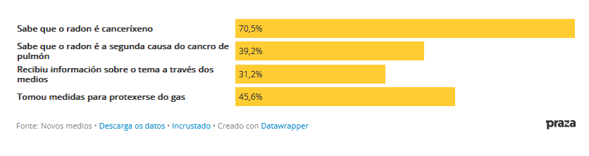 Praza Pública tweet media