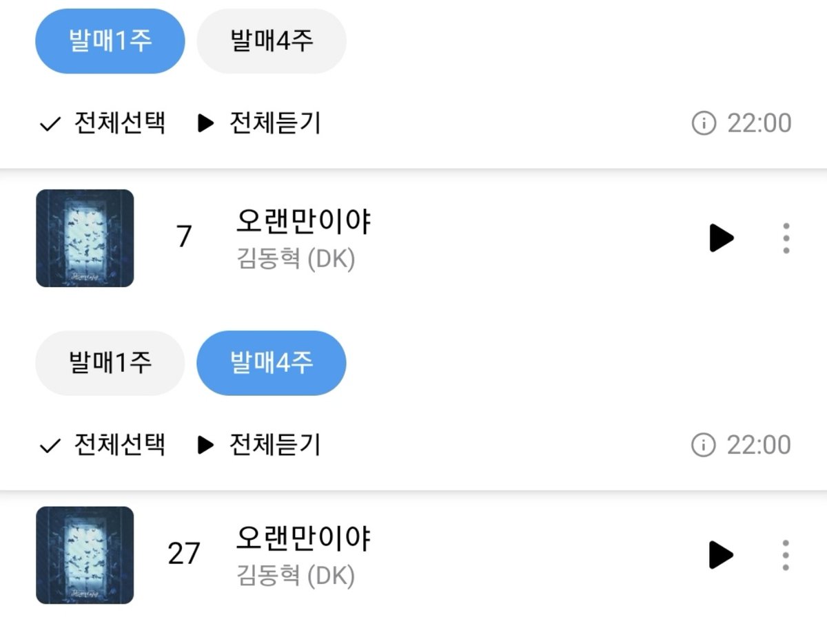 Genie Latest release as of 22:00KST

[1 week]
#7 오랜만이야 
[4 week]
#27 오랜만이야

#DONGHYUK #DK_NAKSEO_D8
<a href="/D_dong_ii/">김동혁</a> @DK_JPNOFFICIAL