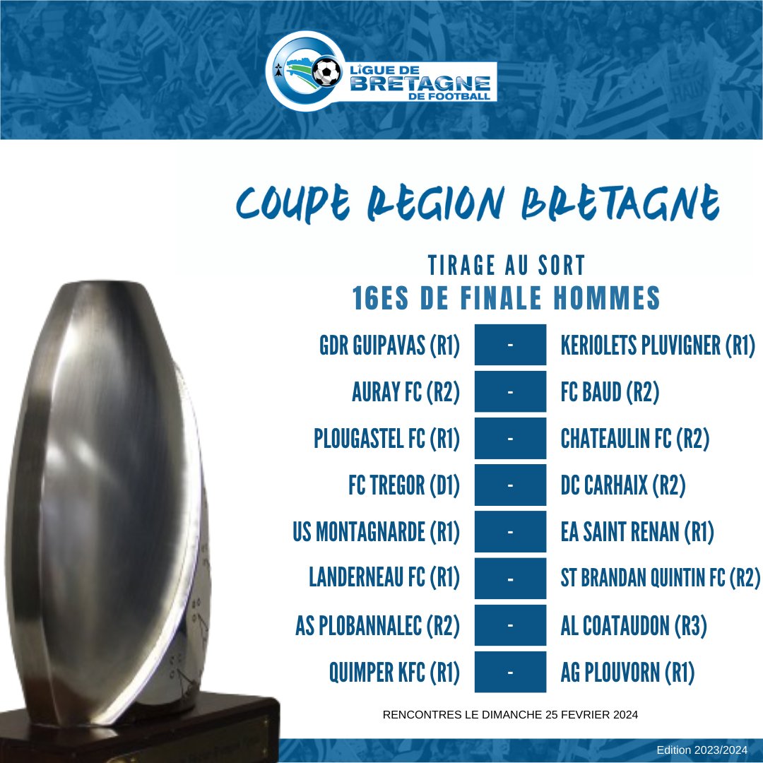 Ligue de Bretagne de Football tweet media