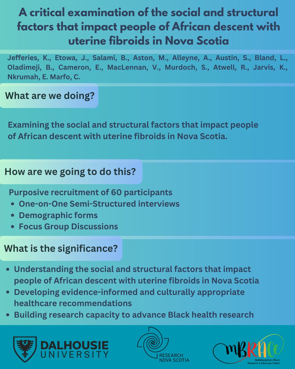 We are excited to announce that our Director @BlackFemRN has been awarded a New Health Investigator Grant with @_researchNS. Kudos to our wonderful team for this success! We are grateful for the opportunity to push the boundaries of knowledge!