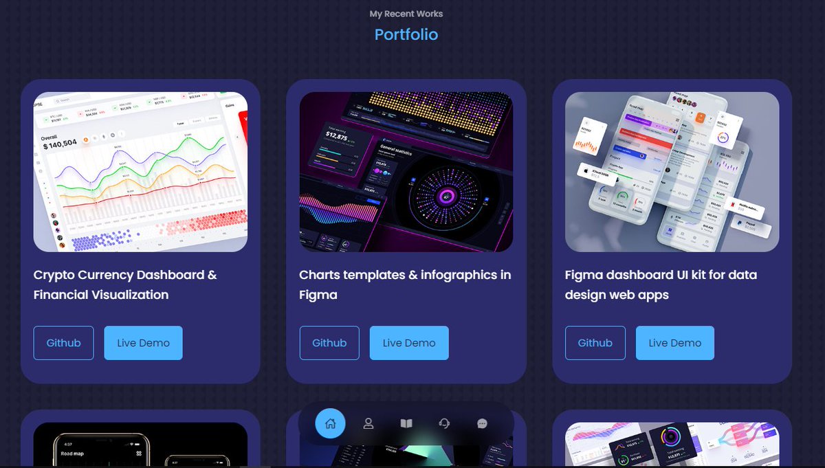 CodeeHammad's tweet image. React Portfolio Project -
✅I made a cool portfolio project in December, and now I want to share it with you guys !
Check it out The live preview here 👇 ||
Live preview : hamportfoliowebsite.netlify.app
Code here on Github 👇 ||
Github :github.com/CodeeHammad/po…
#reactjs