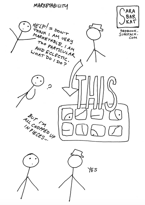 the writer and artist's plight, to be sure :)

tsptry.com/3Ss91SF