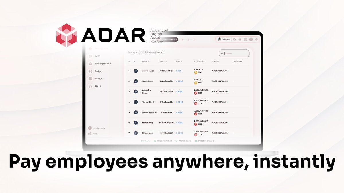 SORA | The First Blockchain Monetary System. 天 tweet media