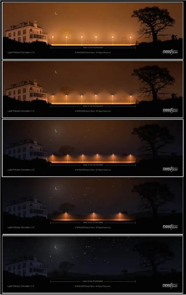 Basta que la luz sea cálida y dirigirla hacia abajo para que la situación de contaminación lumínica de muchas ciudades mejore notablemente.