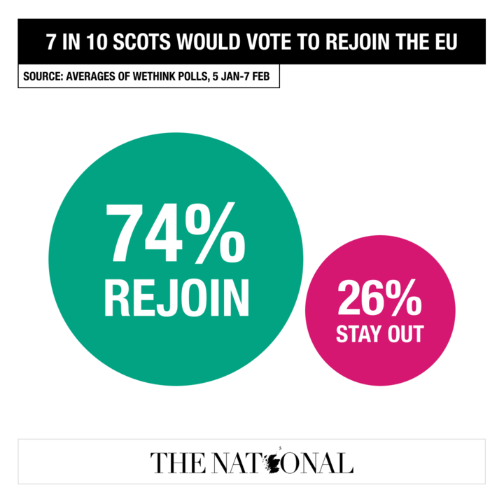 The National tweet media