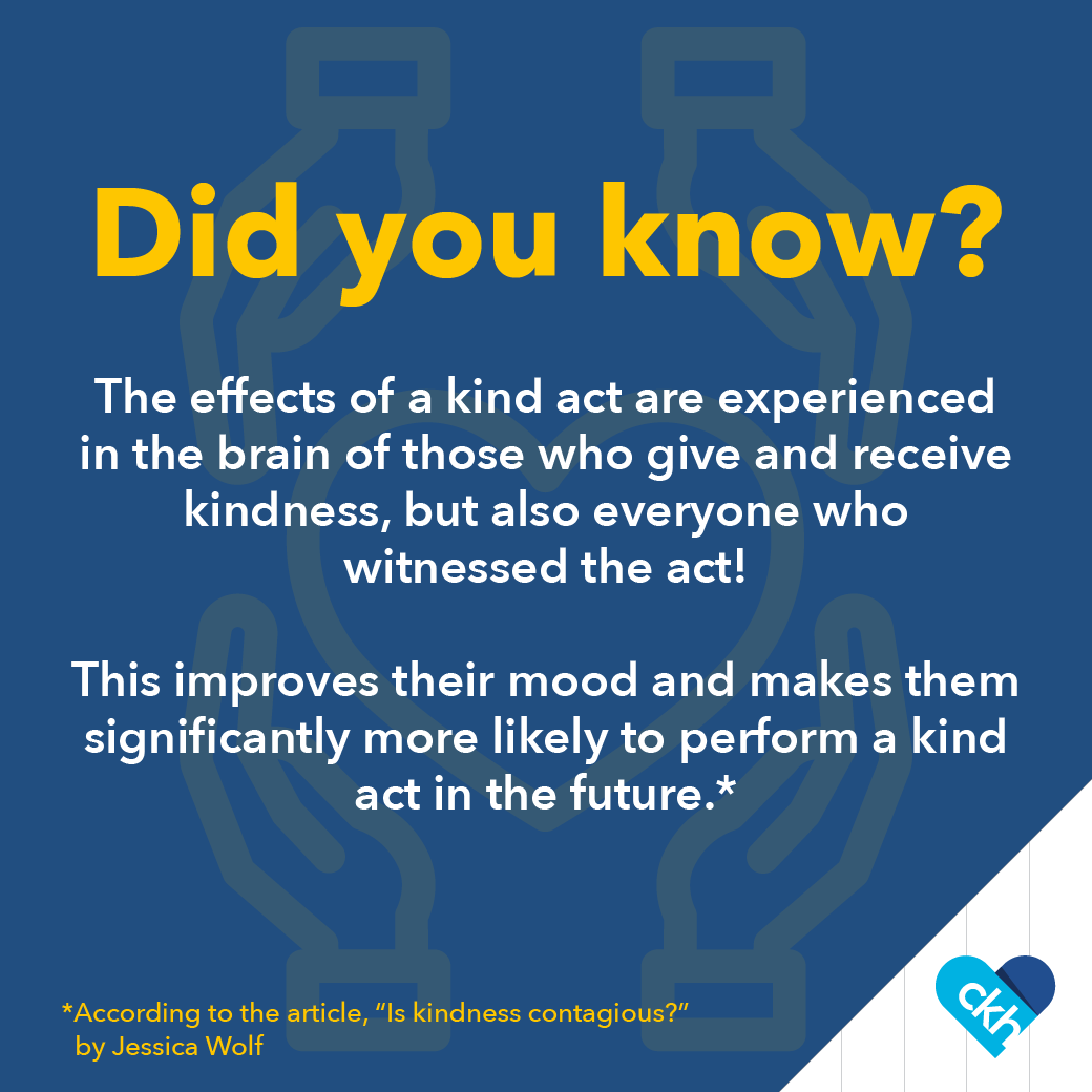 Did you know kindness is contagious? When we do something kind for others, it makes them want to do something kind for someone else!

#ProfessionalDevelopment #Education #iHeartCKH #capturingkidshearts