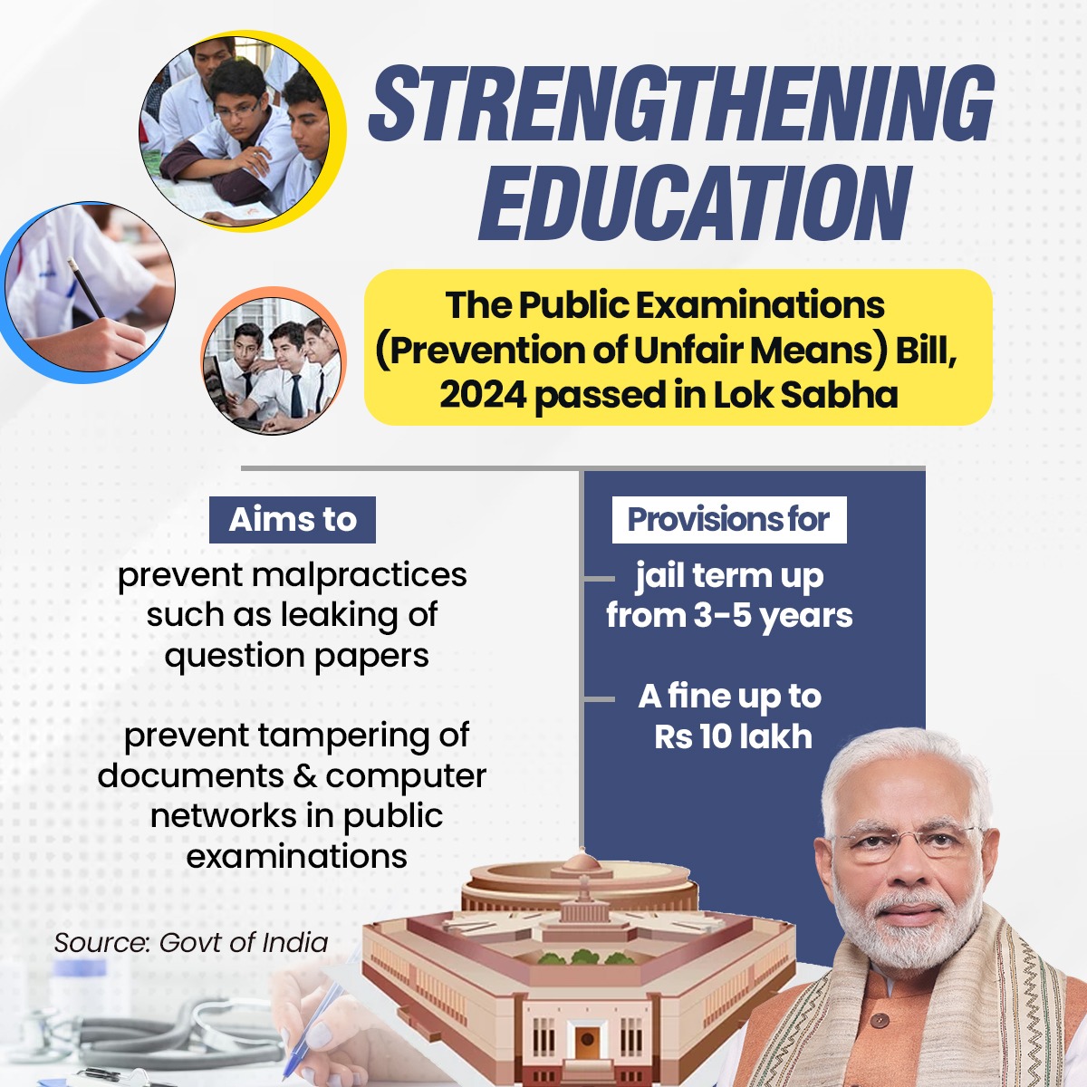 DrPKashyap's tweet photo. #AntiCheatingBill ~ Ensuring a tight leash on fraudulent practices such as leaking of exam papers in government recruitment exams.
My gratitude to Hon'ble PM Pujaniya Shri @narendramodi Ji. https://t.co/ZhmWsMj2Ad