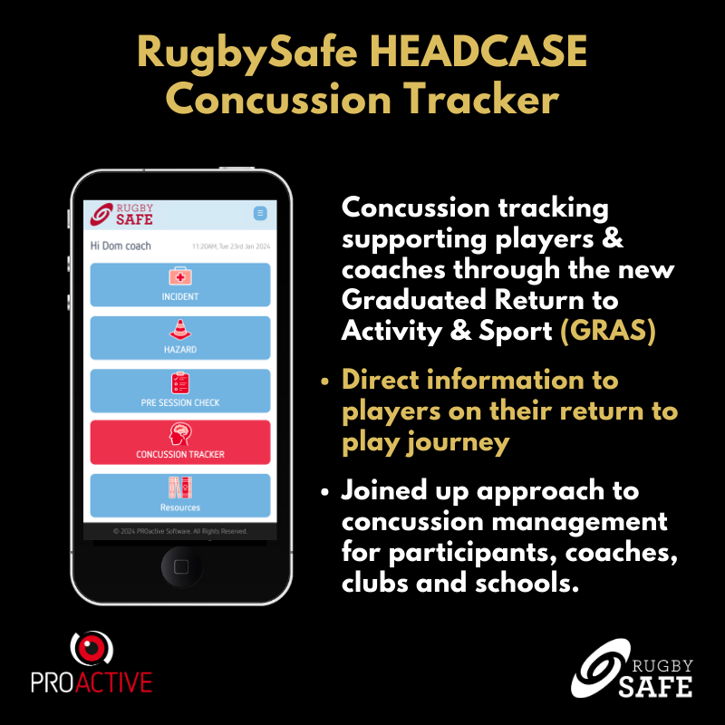 Proactive Concussion Tracker is now live! Key features: * Email & text alerts providing guidance on return to activity following suspected concussion * Link to HEADCASE resources * Unique return to activity journey link which can be shared with schools and other sports/activities
