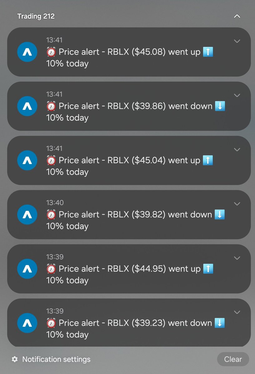 What's going on with <a href="/Roblox/">Roblox</a> in <a href="/Trading212/">Trading 212</a> 😵‍💫