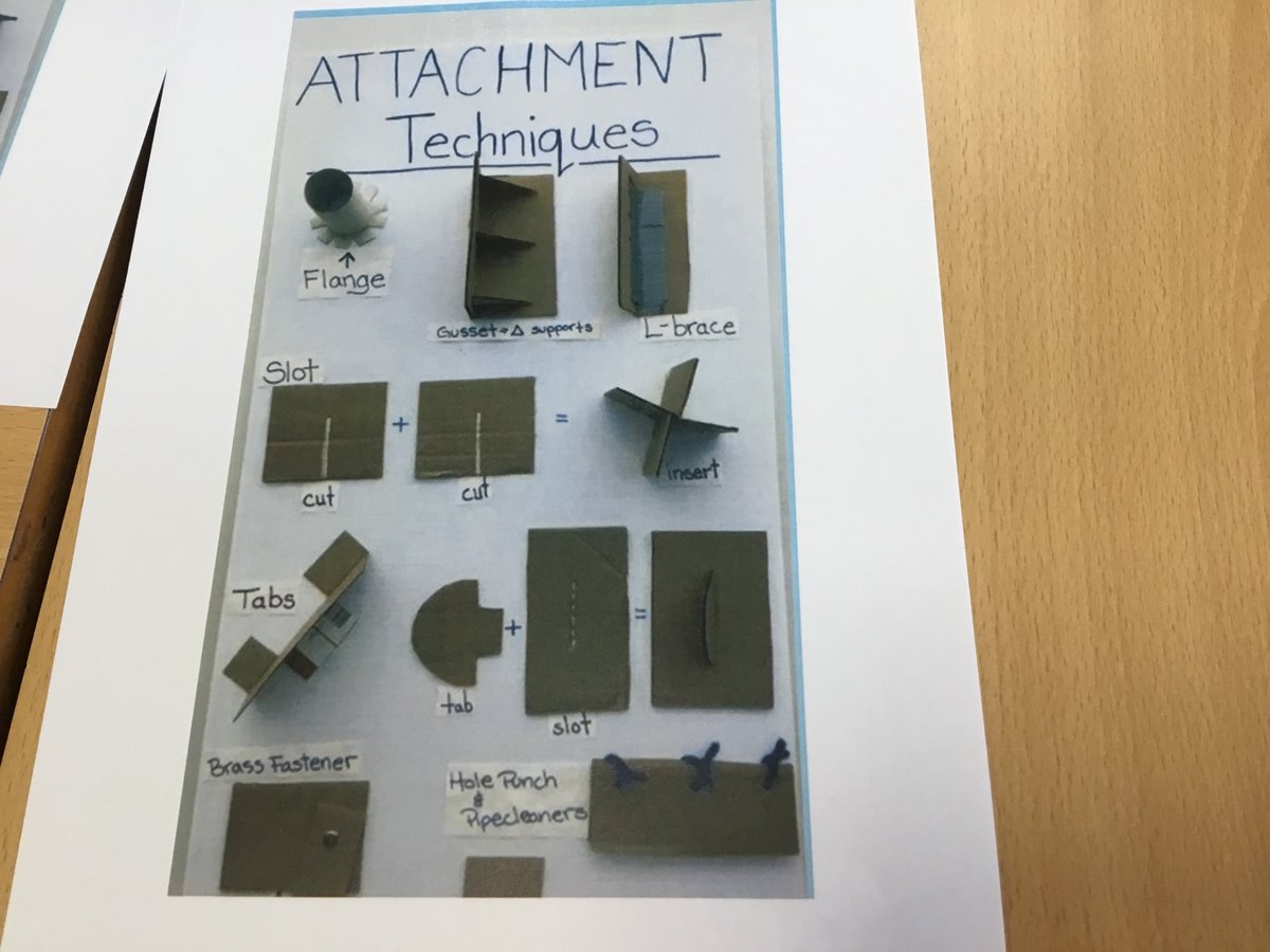 The Oaks Primary tweet media