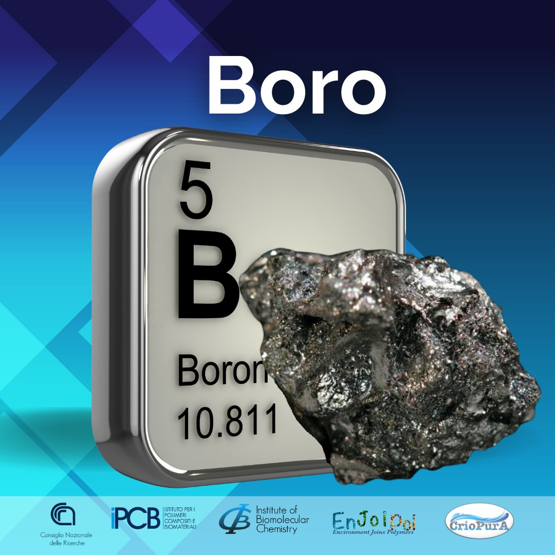 CrioPurA's tweet photo. 💦 CrioPurA is 4 times more effective in removing Boron from #water.

#wastewater #pollutedwater #sustainability 
@EnJoiPol1 

Visit our site:
➡️ https://t.co/igRDnxMZnJ

Follow:
enjopol.ipcb (Ig)
CrioPurA by EnJoiPol (Linkedin)

❤️ Like/share https://t.co/ECbiqmGG4N