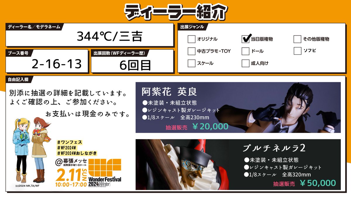 １９９０年代のワンフェスか？の当日限定かとおもわれるガレージキっと1日版権物有り 1990年代のワンフェスか？の当日限定かとおもわれる