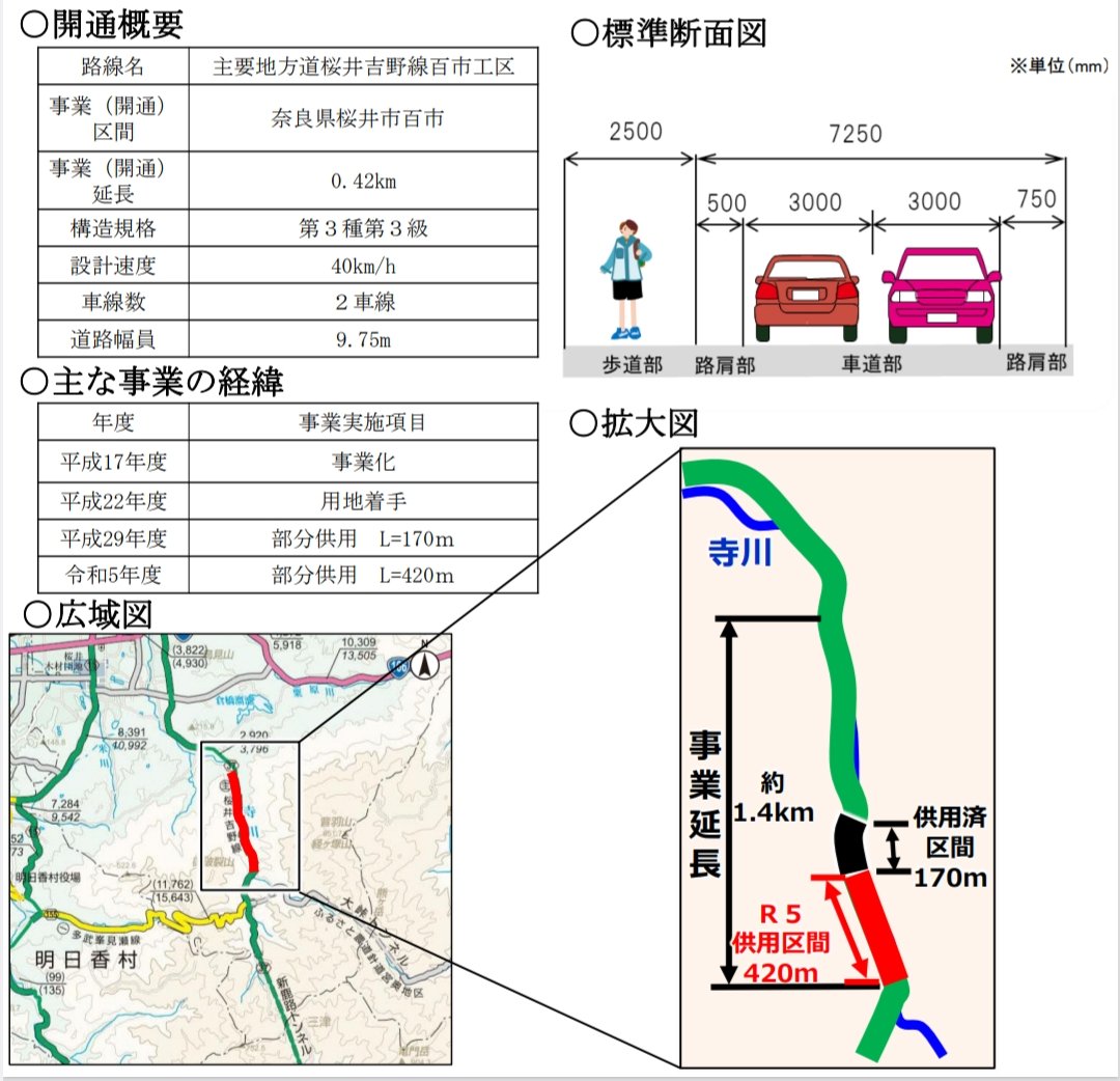 道路開通情報 on X: 道路開通情報 on X: