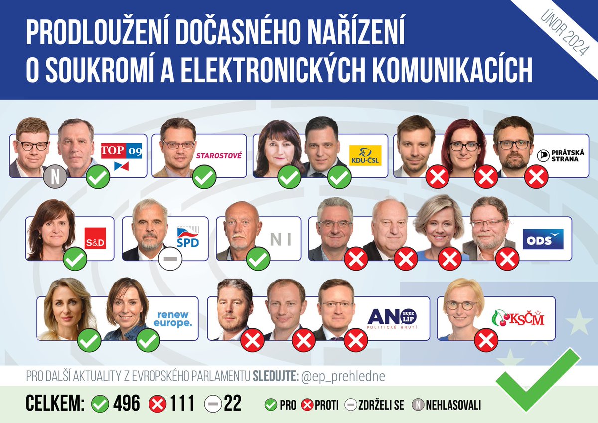 Europarlament přehledně (@ep_prehledne)