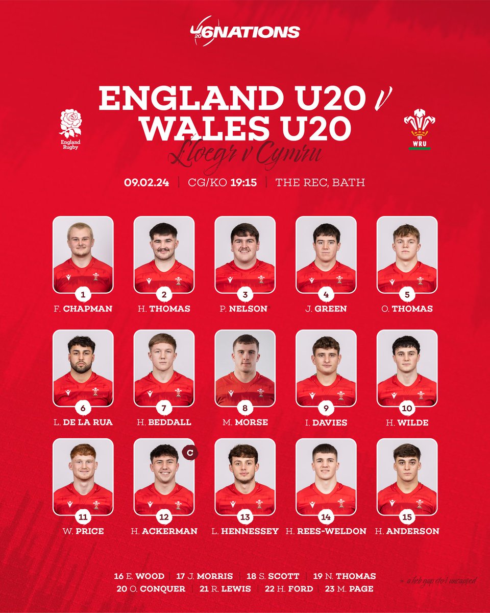 🏴󠁧󠁢󠁷󠁬󠁳󠁿 𝐂𝐘𝐌𝐑𝐔 𝐔𝟐𝟎 🏴󠁧󠁢󠁷󠁬󠁳󠁿
 
The men's U20 squad to face the English
 
👊 Ymlaen!
 
#CymruU20