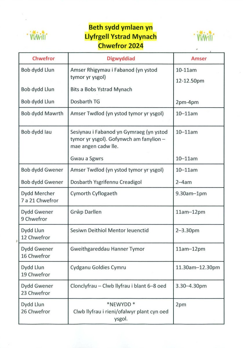 Ystrad Mynach Lib (@YstradMynachLib) on Twitter photo 2024-02-07 14:09:43