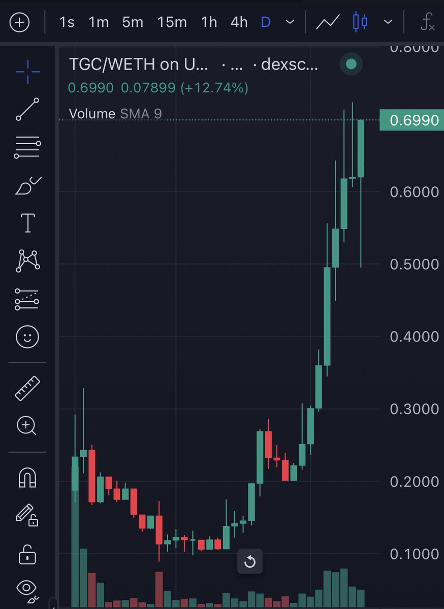 Erik Stevens 🐆 tweet media