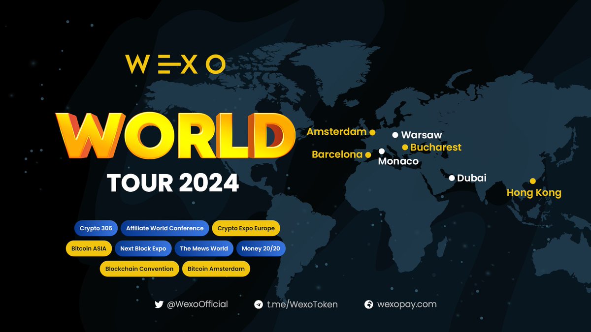 Wexo (@WexoOfficial): 