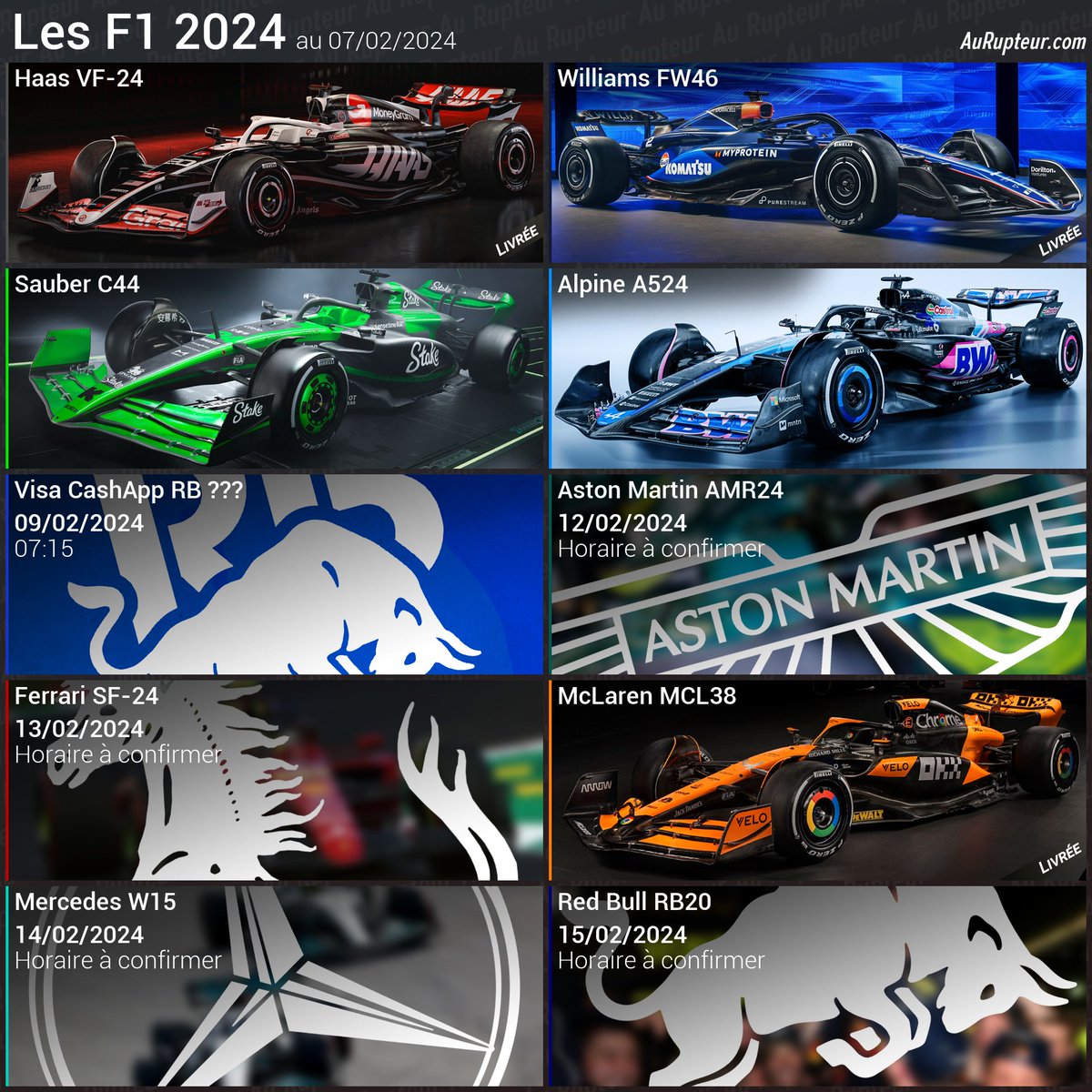 AuRupteur's tweet photo. 2 vraies voitures (Sauber [normalement] et Alpine [confirmé par Famin]) ✅

3 livrées 👗

#F1 https://t.co/6ljfL5rr2p