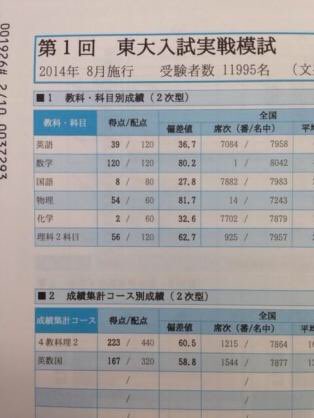 seisu_bot's tweet image. 整数問題bot㊙️情報
実は受験数学が得意で東大模試と京大模試と東工大模試で数学一位を取っている