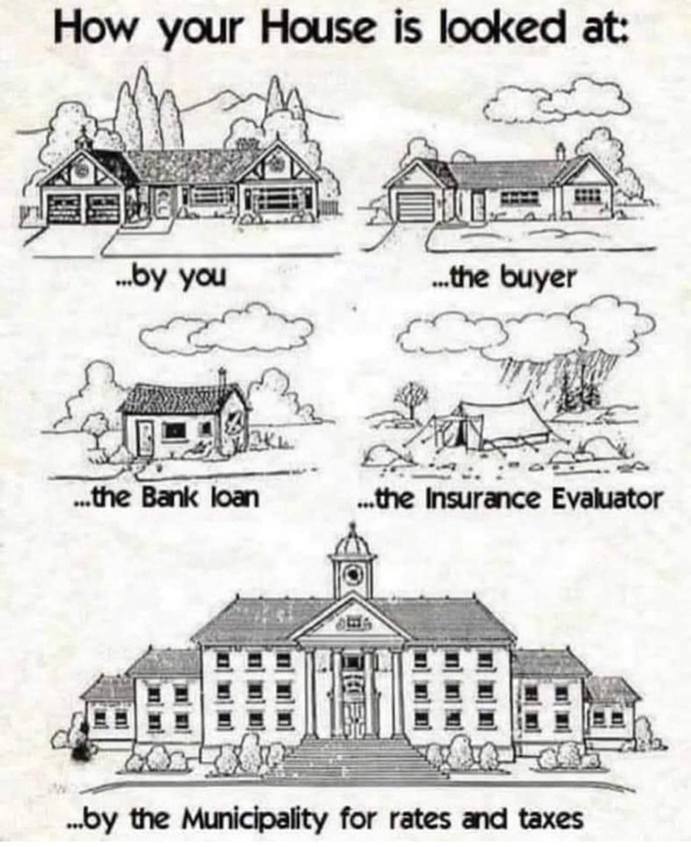 PawelSynapse's tweet photo. GM!

Those financial markets!

#MorningMeme #WakeUpMeme https://t.co/drM7rkTiub