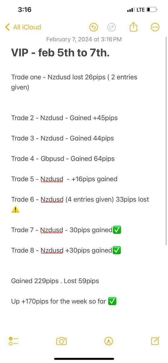 Kecyy's tweet photo. Nzdusd . 

Target hit. 

Free channel +15

Vip channel +30

Up 170pips for the week✅🫵

Find attached proof of work below ‼️

Did you take trades? Do comment.

https://t.co/ixygnJI2c8 https://t.co/lqOhmSGuRs