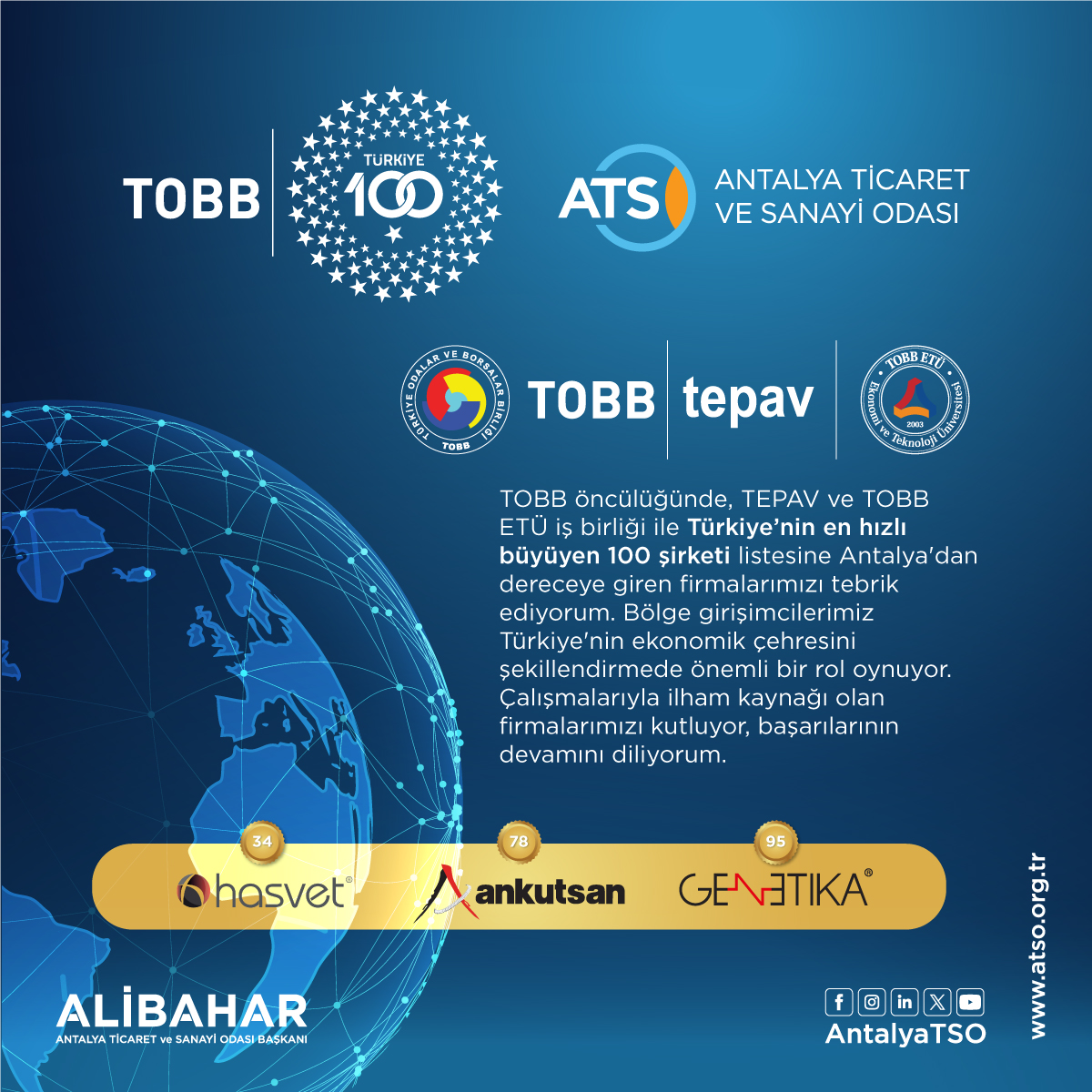 TOBB öncülüğünde, TEPAV ve TOBB ETÜ iş birliği ile Türkiye’nin en hızlı büyüyen 100 şirketi listesine Antalya'dan dereceye giren firmalarımızı tebrik ediyorum. Bölge girişimcilerimiz Türkiye'nin ekonomik çehresini şekillendirmede önemli bir rol oynuyor. Çalışmalarıyla ilham