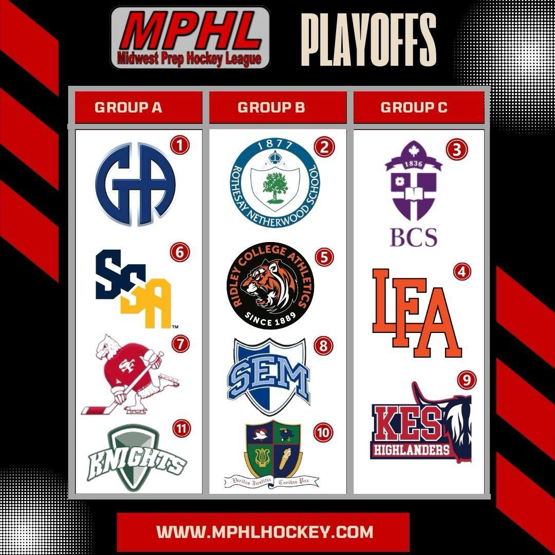 RNSPrepBoys's tweet photo. It all starts tomorrow!! @themphl Playoff Weekend in Buffalo, NY! #PrepHawkey #RiverHawkey https://t.co/2Sz33OTg9k
