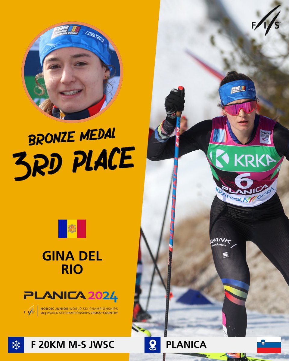Magnificent victory for Maria Gismondi 🇮🇹 who became Junior World Champion 🥇 in the 20km F Mass-start in Planica.🇸🇮

Anniken Sand 🇳🇴 put up a strong fight to claim the silver 🥈. Gina Del Rio 🇦🇩 once again steps onto the podium : 🥉.

📸: Planica Nordic

#fiscrosscountry #jwsc