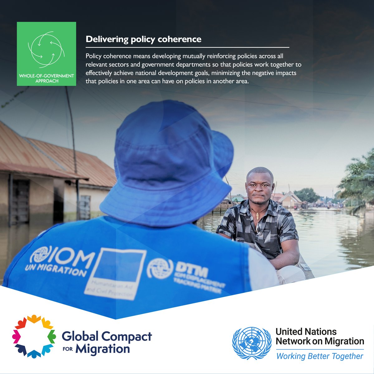 IOM_Nigeria's tweet image. Coordinated policies = better support for people on the move. 

In #Nigeria, IOM works with government agencies, NGOs and other partners to foster migration policy coherence and ensure no migrants are left behind.

#migrationweek