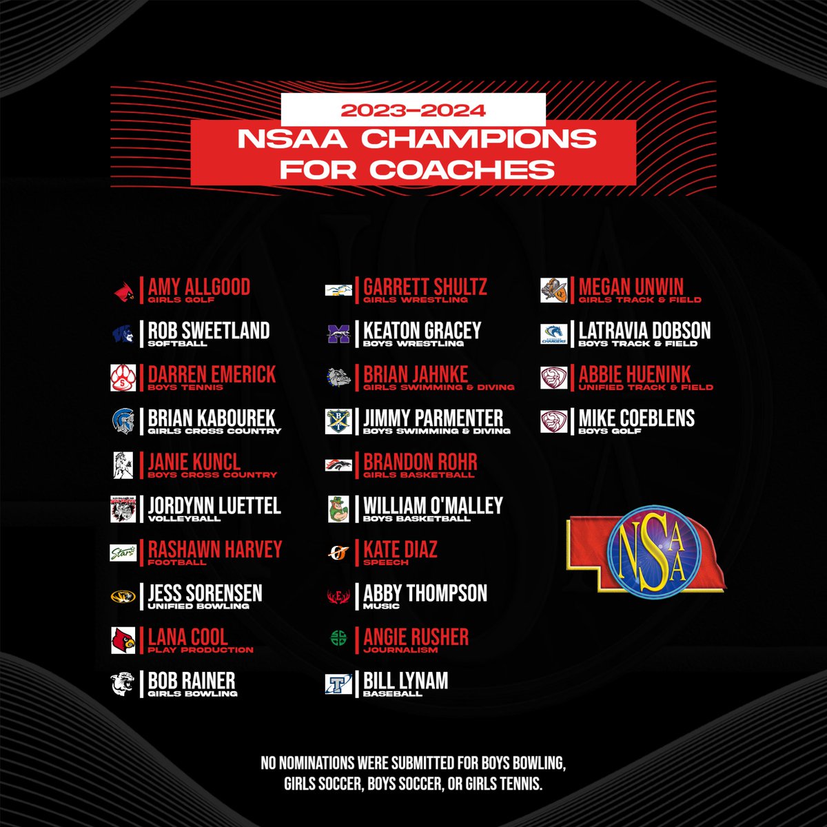Congratulations to the 2023-2024 NSAA Champions for Coaches recipients!

Press Release - nsaa-static.s3.amazonaws.com/textfile/award…

#nebpreps