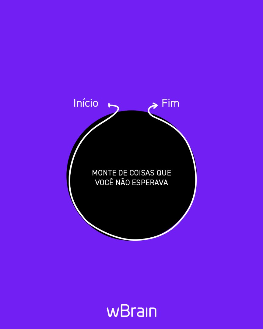 wbrain_global's tweet photo. Uma jornada corporativa pode ser cheia de surpresas. Uma trajetória que vai acumulando experiências, aprendizados e desafios. Onde a imprevisibilidade é uma regra. E o destino? Ah, o destino é apenas um ponto de partida para novas conquistas.

#Inovação #wBrain #BusinessAgility https://t.co/g8wsvGEr3j