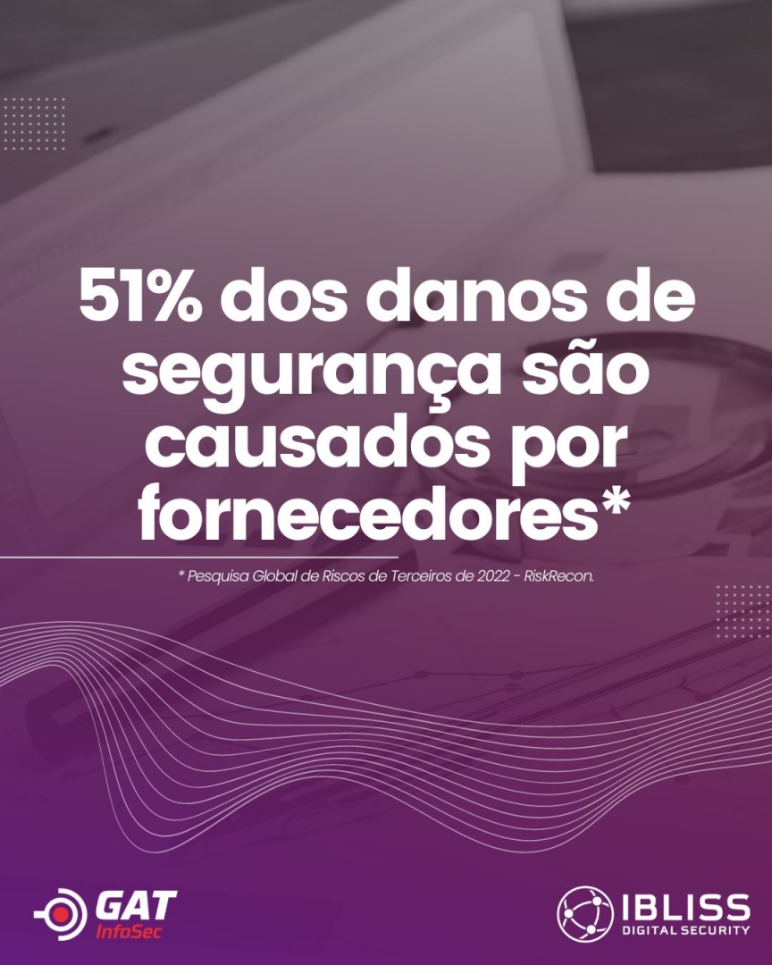IBLISS's tweet photo. Garanta a segurança da sua empresa com uma avaliação de fornecedores completa e faça sua gestão de riscos de segurança em um só lugar. Fale com os nossos especialistas e solicite sua demonstração agora mesmo: https://t.co/8D2ydTWefd

#porumasociedademaissegura #gatinfosec https://t.co/5ltGECEmZY