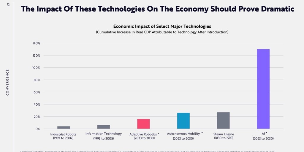 ValaAfshar tweet picture