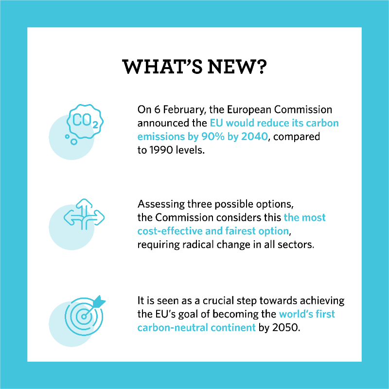 fleishmanEU's tweet photo. 🇪🇺 Yesterday @EU_Commission shared recommendations for #2040 climate targets, including a 90% reduction of carbon emissions compared to 1990 levels. Want to know more? Our 2040 targets briefing got you covered. Contact us to get your copy today.