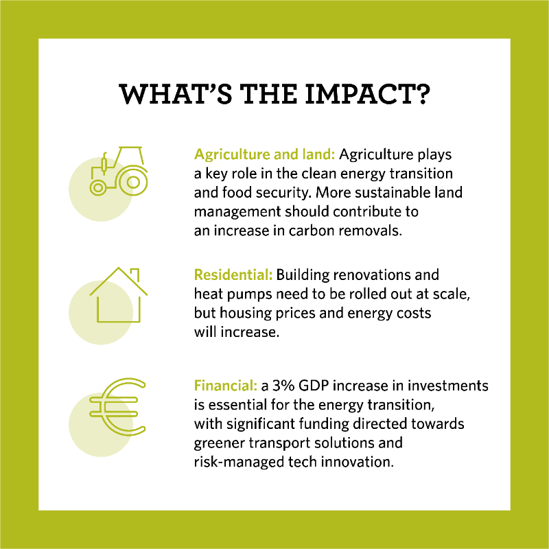 fleishmanEU's tweet photo. 🇪🇺 Yesterday @EU_Commission shared recommendations for #2040 climate targets, including a 90% reduction of carbon emissions compared to 1990 levels. Want to know more? Our 2040 targets briefing got you covered. Contact us to get your copy today.