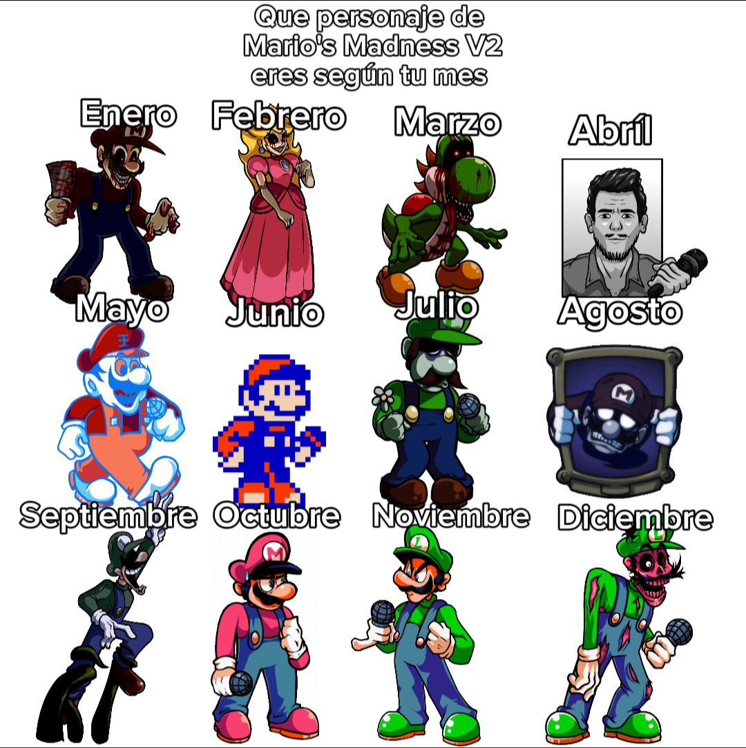 UnnaturalFunkin's tweet photo. Que personajes son ustedes? 🗿🗿

#FNF #FridayNightFunkin #Mario #mariomadness #MariosMadness #mariomadnessv2 #mariosmadnessv2 https://t.co/s90Kew7pMN